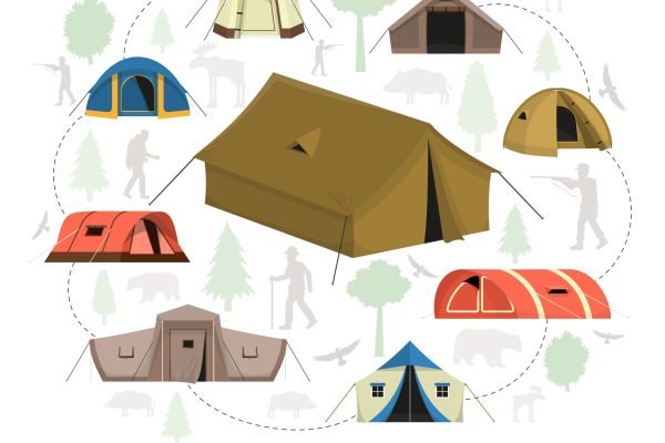 Camping tents for every purpose and capacity including tunnel dome pyramid models circle composition advertisement poster vector illustration